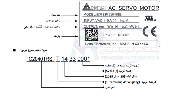 مشخصات پلاک سروو موتور 100 وات سری E3 دلتا بدون ترمز با کد ECM-E3M-C20401RS1