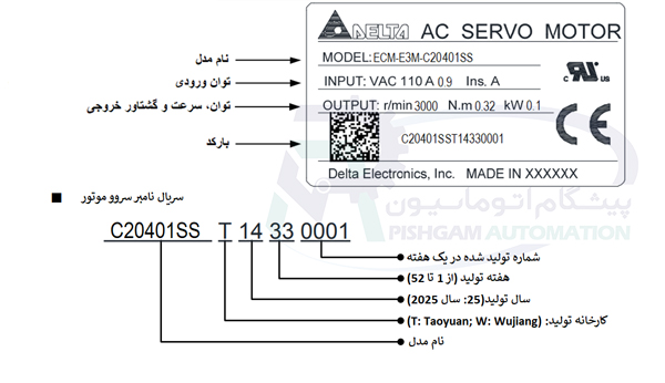 مشخصات پلاک سروو موتور 100 وات سری E3 دلتا ترمزدار با کد ECM-E3M-C20401SS