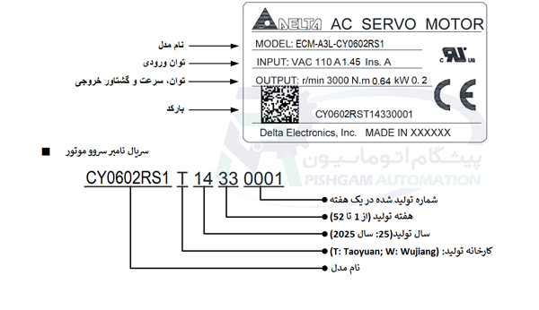 مشخصات پلاک سروو موتور 200 وات سری A3 دلتا بدون ترمز با کد ECM-A3L-CY0602RS1