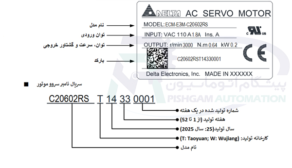 مشخصات پلاک سروو موتور 200 وات سری E3 دلتا بدون ترمز با کد ECM-E3M-C20602RS