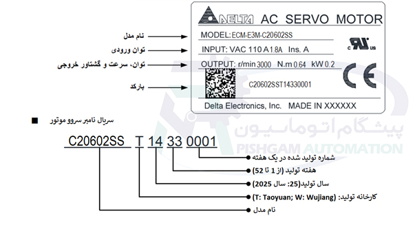 مشخصات پلاک سروو موتور 200 وات سری E3 دلتا ترمزدار با کد ECM-E3M-C20401SS