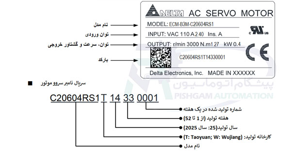 مشخصات پلاک سروو موتور 400 وات سری B3 دلتا بدون ترمز با کد ECM-B3M-C20604RS1
