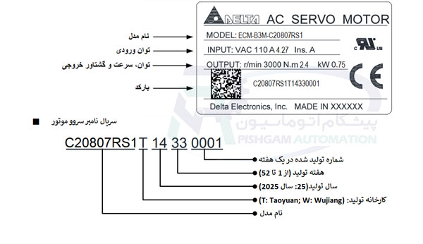 سروو موتور 750 وات سری B3 دلتا بدون ترمز ECM-B3M-C20807RS1 11 سروو موتور 750 وات سری B3 دلتا بدون ترمز ECM-B3M-C20807RS1 مشخصات پلاک سروو موتور 750 وات سری B3 دلتا بدون ترمز با کد ECM-B3M-C20807RS1