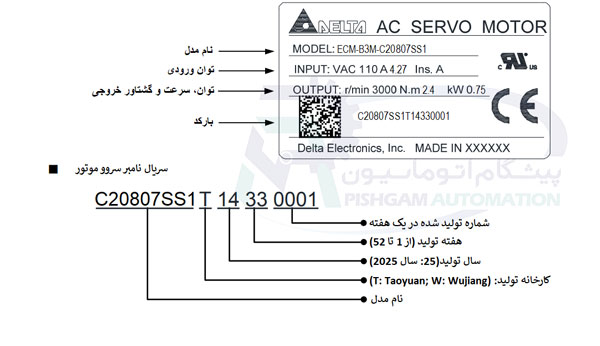سروو موتور 750 وات سری B3 دلتا ترمزدار ECM-B3M-C20807SS1 11 سروو موتور 750 وات سری B3 دلتا ترمزدار ECM-B3M-C20807SS1 مشخصات پلاک سروو موتور 750 وات سری B3 دلتا ترمزدار با کد ECM-B3M-C20807SS1
