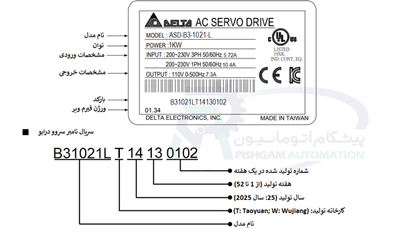 مشخصات پلاک سروو درایو سروو موتور 1 کیلو وات سری B3 دلتا ترمزدار با کد ASD-B3-1021-L