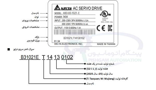 مشخصات پلاک سروو درایو سروو موتور 1 کیلو وات EtherCAT دار سری B3 دلتا ترمزدار با کد ASD-B3-1021-E