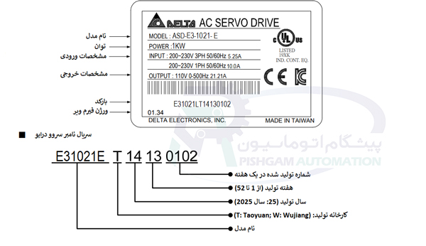 مشخصات پلاک سروو درایو سروو موتور 1 کیلو وات EtherCAT دار سری E3 دلتا بدون ترمز با کد ASD-E3-1021-E