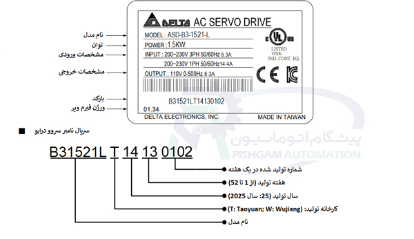 مشخصات پلاک سروو درایو سروو موتور 1.5 کیلو وات سری B3 دلتا ترمزدار با کد ASD-B3-1521-L