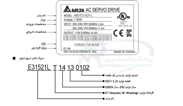 مشخصات پلاک سروو درایو سروو موتور 1.5 کیلو وات سری E3 دلتا بدون ترمز با کد ASD-E3-1521-L