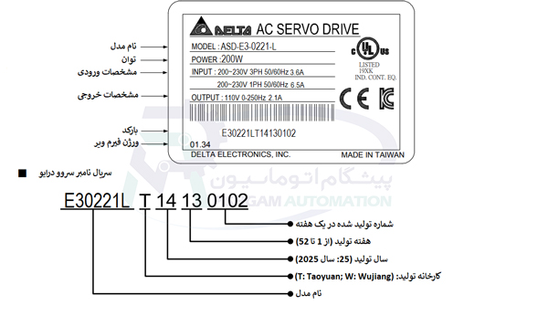 مشخصات پلاک سروو درایو سروو موتور 200 وات سری E3 دلتا بدون ترمز با کد ASD-E3-0221-L