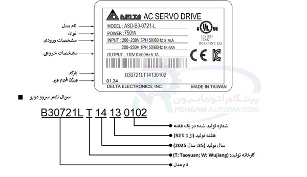 سروو موتور 750 وات سری B3 دلتا بدون ترمز ECM-B3M-C20807RS1 9 سروو موتور 750 وات سری B3 دلتا بدون ترمز ECM-B3M-C20807RS1 مشخصات پلاک سروو درایو سروو موتور 750 وات سری B3 دلتا بدون ترمز با کد ASD-B3-0721-L