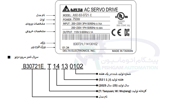 سروو موتور 750 وات سری B3 دلتا بدون ترمز ECM-B3M-C20807RS1 10 سروو موتور 750 وات سری B3 دلتا بدون ترمز ECM-B3M-C20807RS1 مشخصات پلاک سروو درایو سروو موتور 750 وات EtherCAT دار سری B3 دلتا بدون ترمز با کد ASD-B3-0721-E