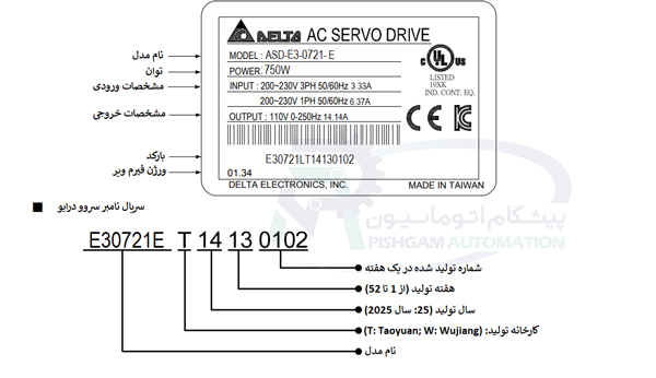 مشخصات پلاک سروو درایو سروو موتور 750 وات EtherCAT دار سری E3 دلتا ترمزدار با کد ASD-E3-0721-E