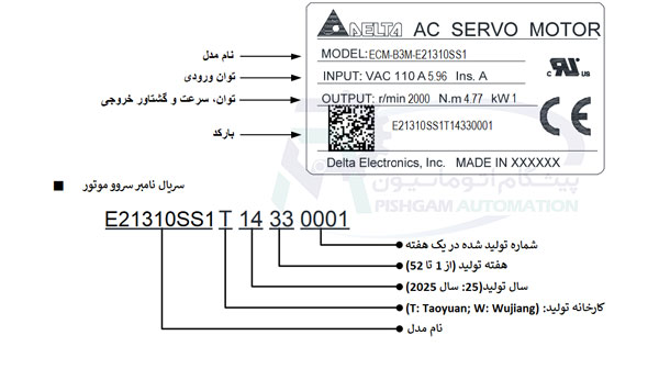 مشخصات پلاک سروو موتور 1 کیلو وات سری B3 دلتا ترمزدار با کد ECM-B3M-E21310SS1