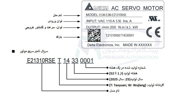مشخصات پلاک سروو موتور 1 کیلو وات سری E3 دلتا بدون ترمز با کد ECM-E3M-E21310RSE