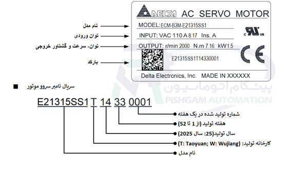 مشخصات پلاک سروو موتور 1.5 کیلو وات سری B3 دلتا ترمزدار با کد ECM-B3M-E21315SS1