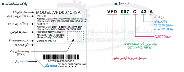 مشخصات پلاک اینورتر 750 وات سه فاز دلتا مدل VFD007C43A سری VFD-C2000 