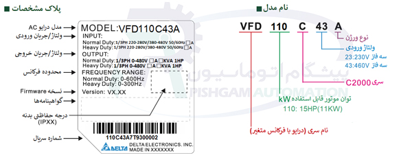 مشخصات پلاک اینورتر 11 کیلو وات سه فاز دلتا مدل VFD110C43A سری VFD-C2000