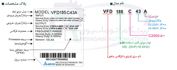 مشخصات پلاک اینورتر 18.5 کیلو وات سه فاز دلتا مدل VFD185C43A سری VFD-C2000 