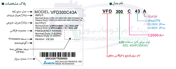 مشخصات پلاک اینورتر 30 کیلو وات سه فاز دلتا مدل VFD300C43A سری VFD-C2000 